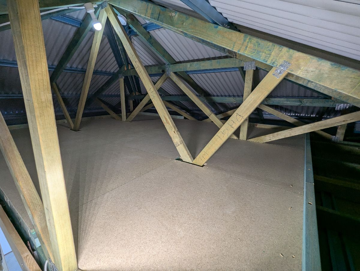 Storage Platforms